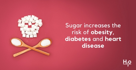 What to Eat When You’re Going Sugar-Free