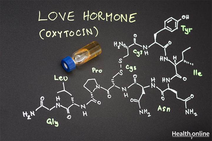 Oxytocin: The Hormone of Love and Birth