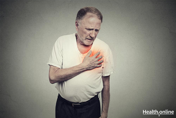 Risk Factors For Atherosclerosis
