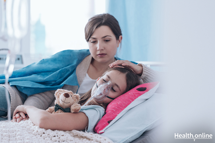 Signs & Symptoms of Cystic Fibrosis