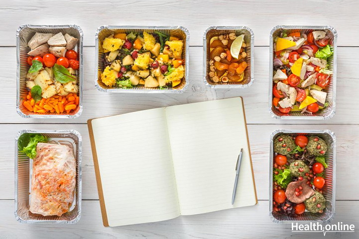 Recommended Meal Plan for Daily Calorie Intake (Men 40 – 45)