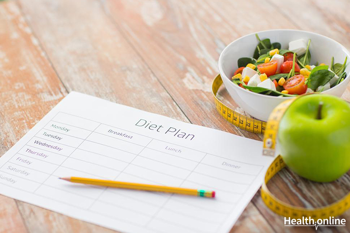 Recommended Daily calorie Intake for Men (35 – 40)