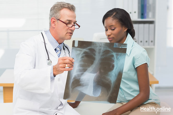 Angina Pectoris: Risk Factors & Diagnosis